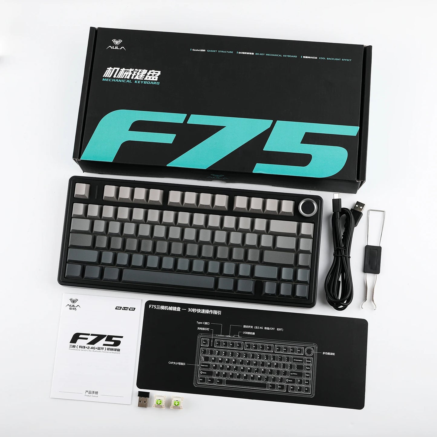 F75