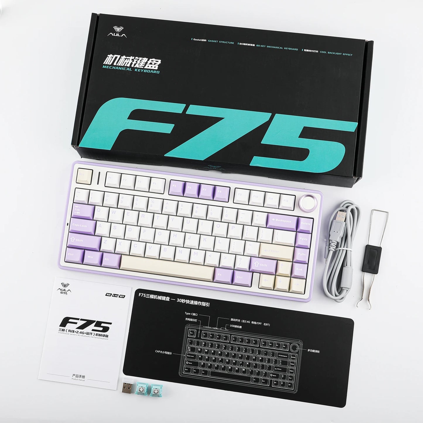 F75