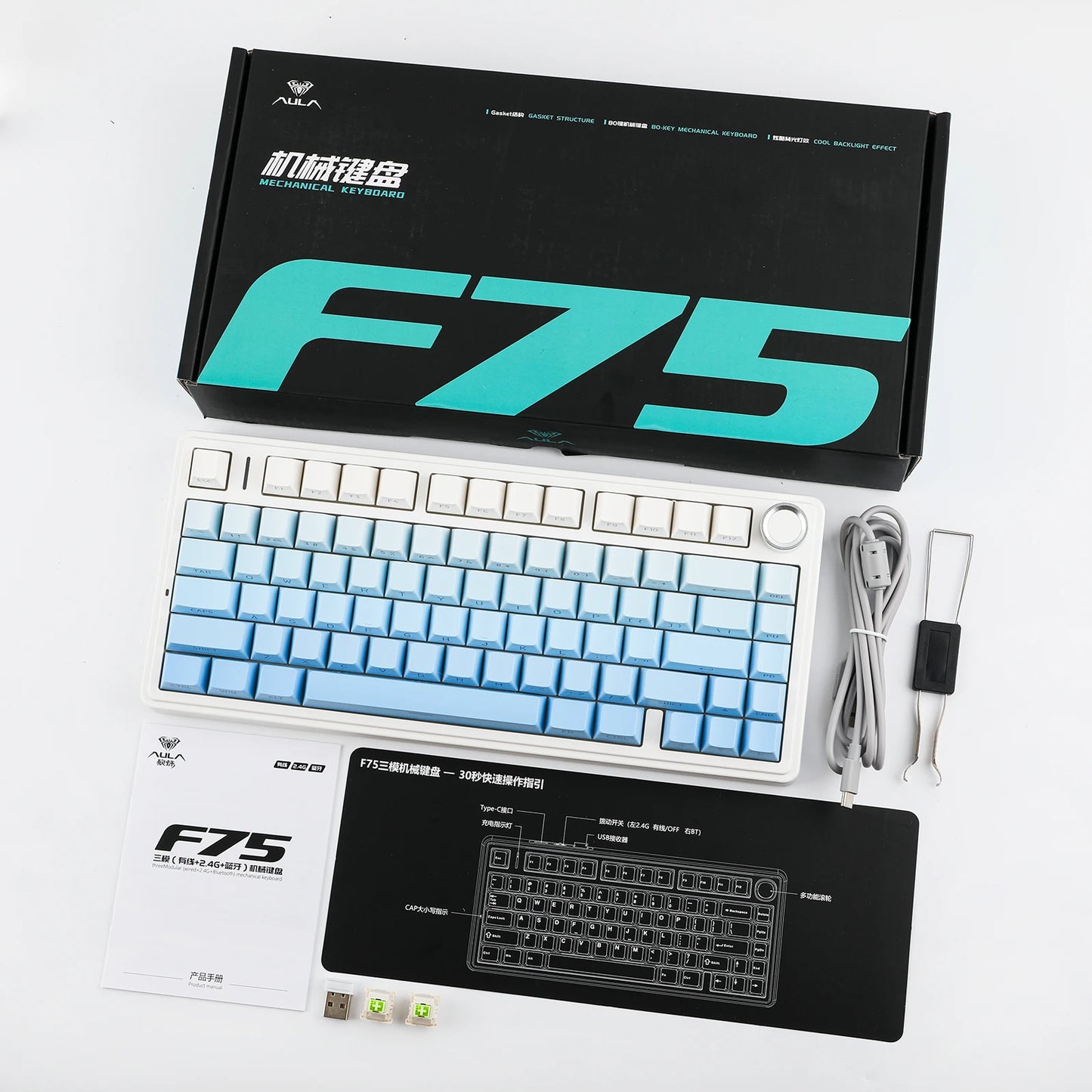 F75